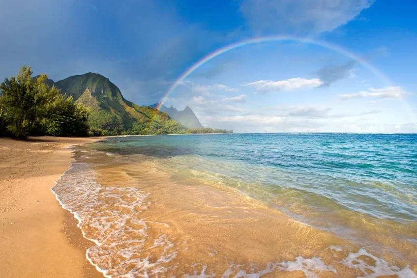The Best Time To Visit Hawaii